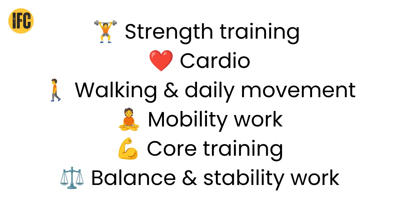 Indian fitness Coach weight loss training programme